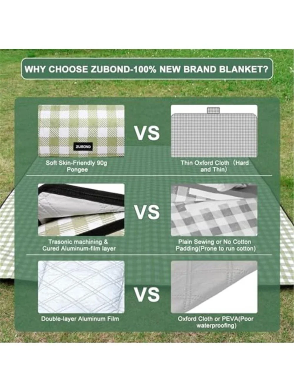 Extra Large Picnic Blanket Waterproof Sandproof Foldable Beach Outdoor Mat 80x80
